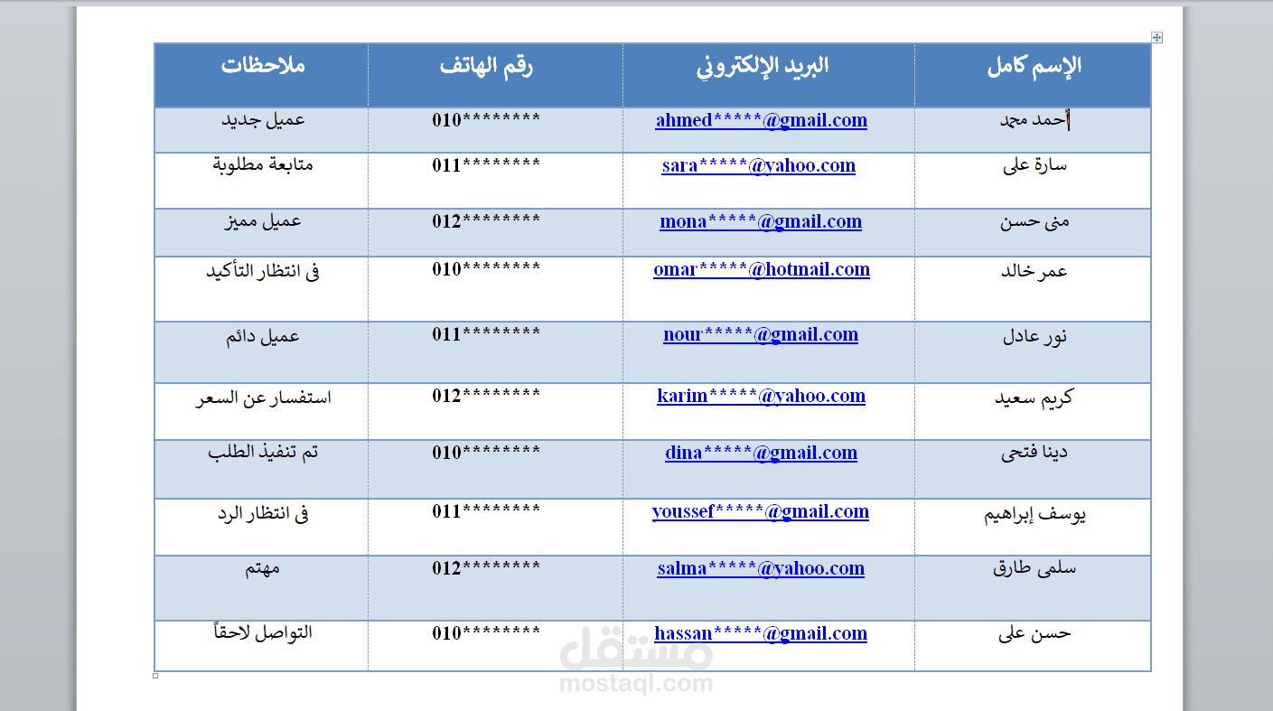 تنظيم و تنسيق قاعدة بيانات عملاء شاملة بإستخدام Microsoft Word.