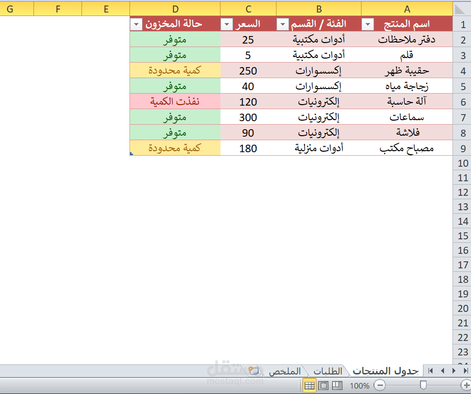 تنسيق وإدارة قاعدة بيانات منتجات بأسلوب احترافي على Excel.