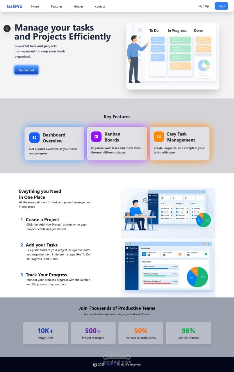 ادارة المشاريع