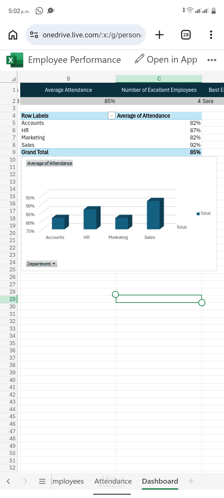 نظام متابعة أداء الموظفين (Employee Performance Tracker)