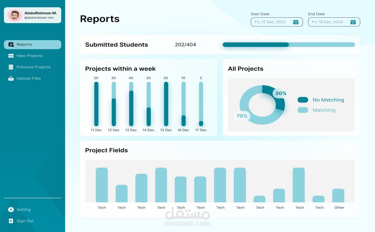 نظام ادارة المكتبات الجامعية وتحديد نسبة التشابه بين مشاريع تخرج الطلاب