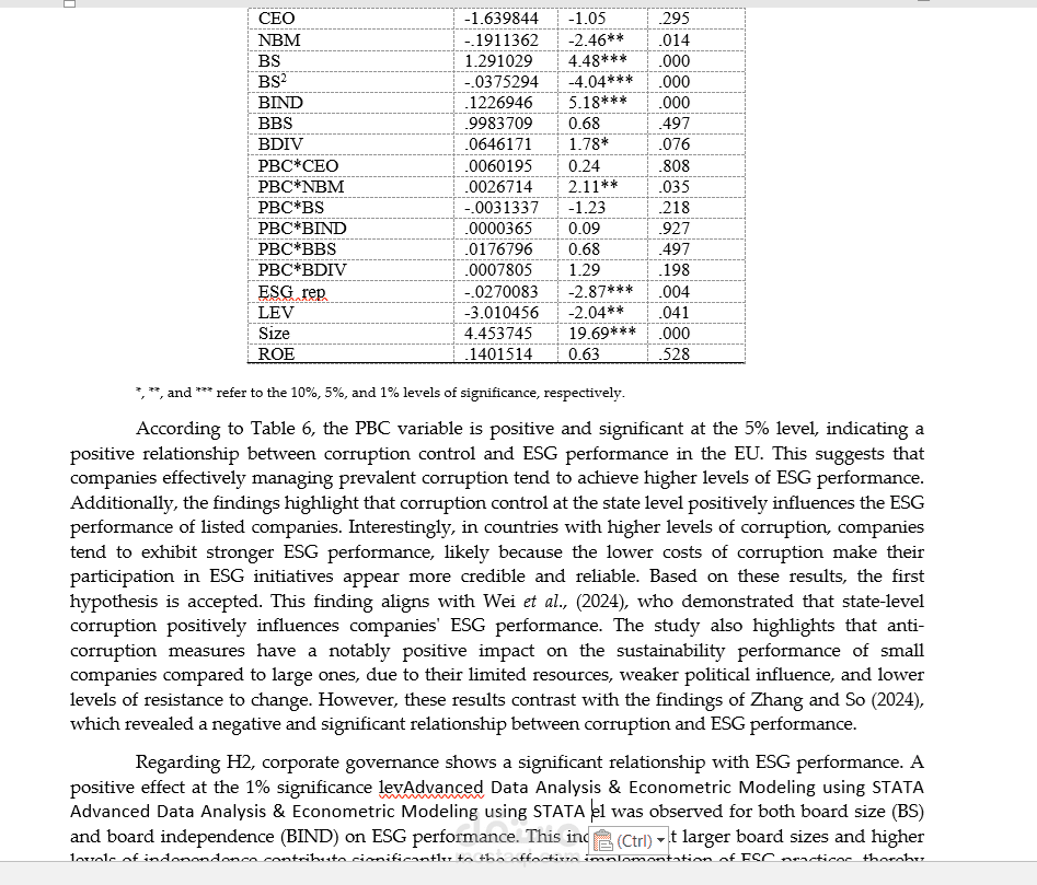 تحليل بيانات ضخمة (STATA) Advanced Data Analysis & Econometric Modeling using STATA
