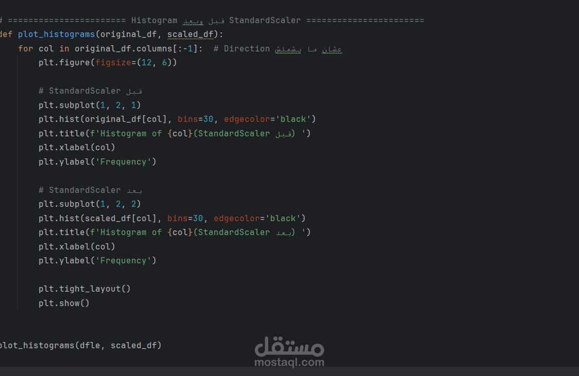 Stock Market Data Analysis & Outlier Detection
