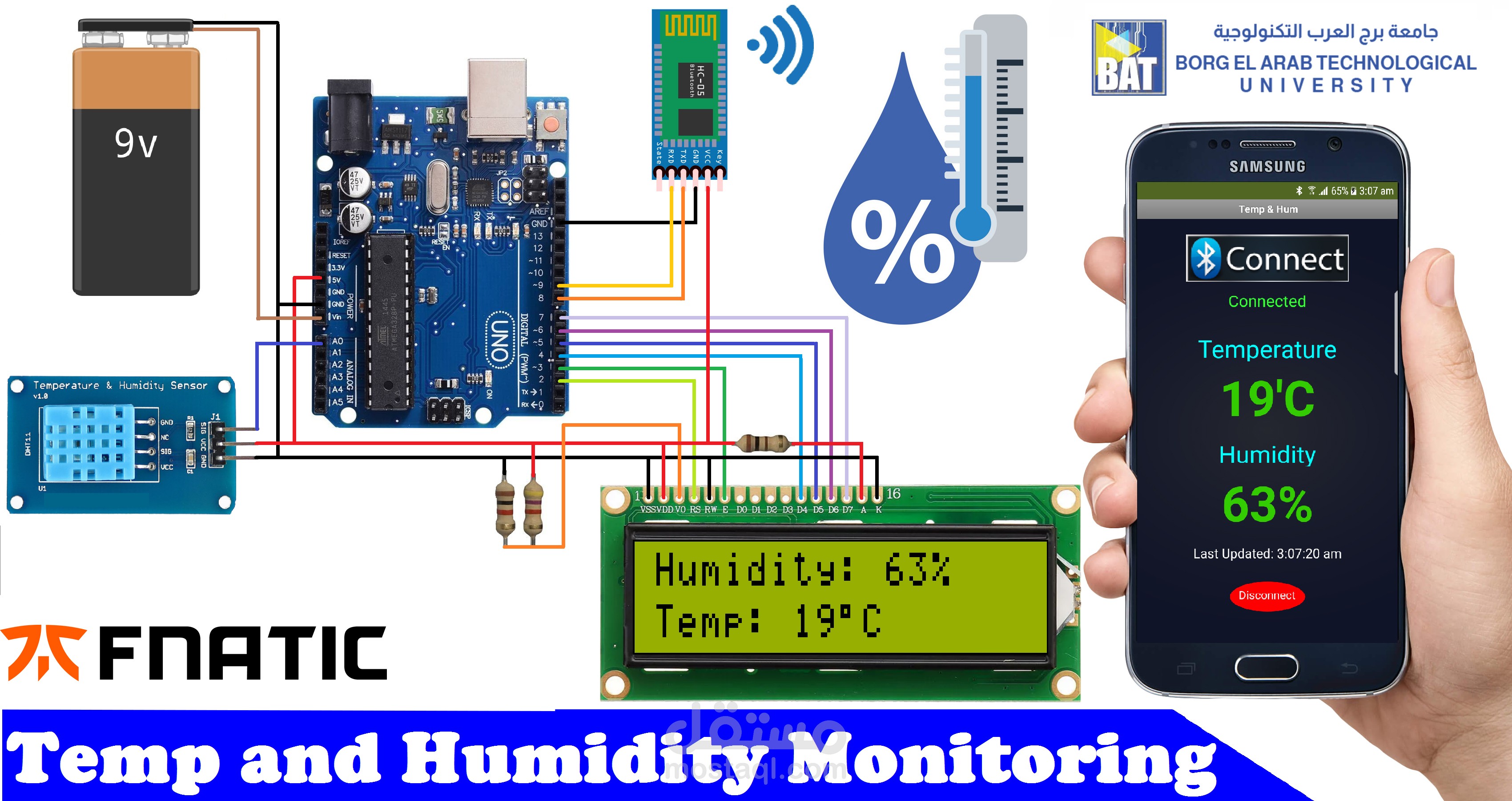 نظام مراقبة بيئية (Temperature & Humidity Monitoring System)