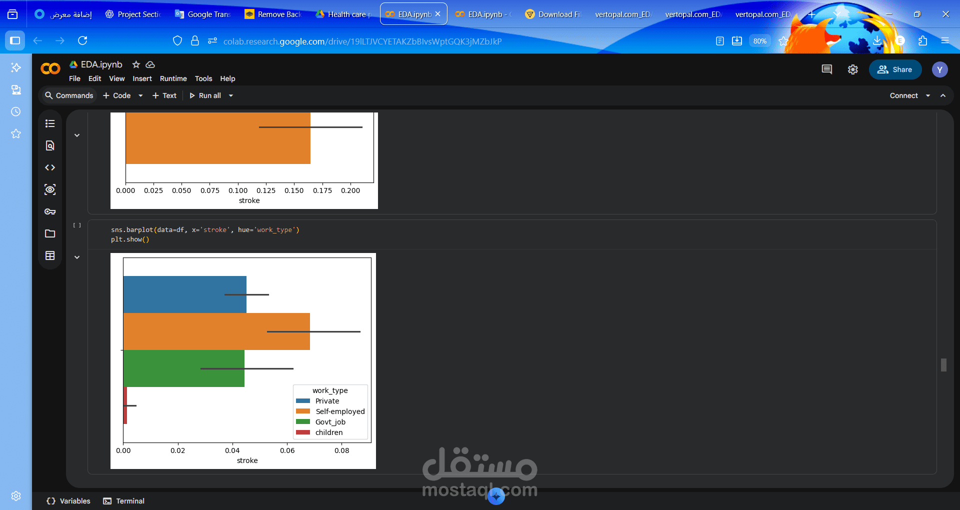 Churn dataset prediction