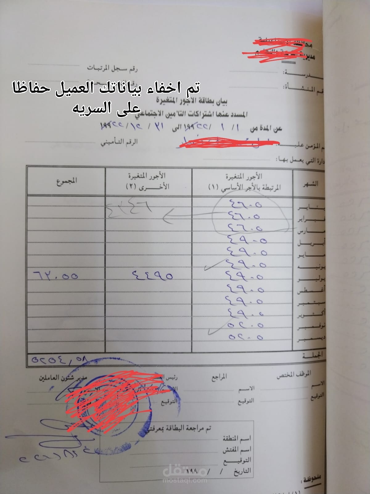 عمل كشف السنوية والتدقيق الرقابي المرتب ".