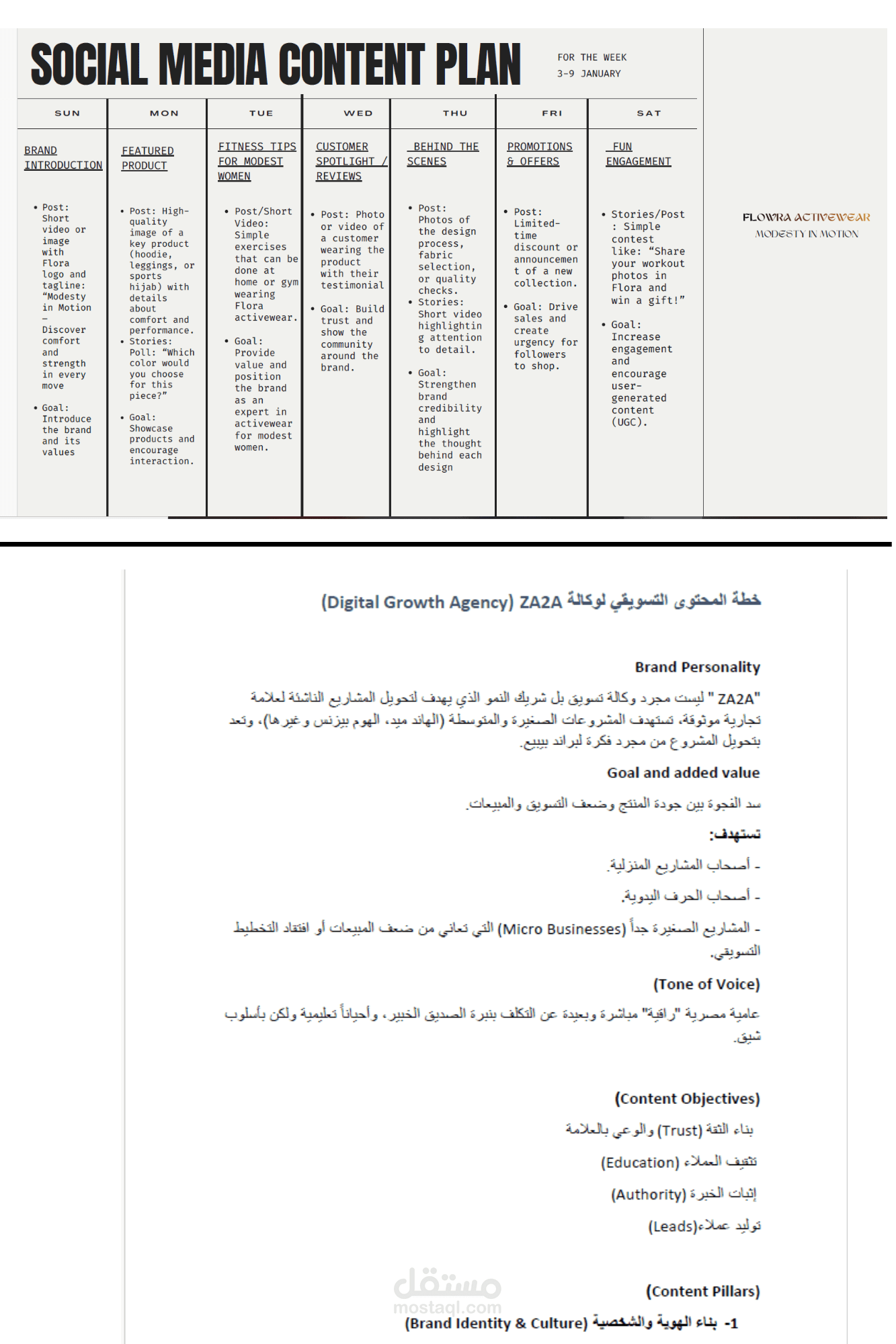 خطط محتوى سوشيال ميديا