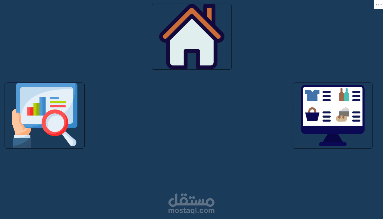 لوحة تحكم لعرض تحليل بيانات المبيعات