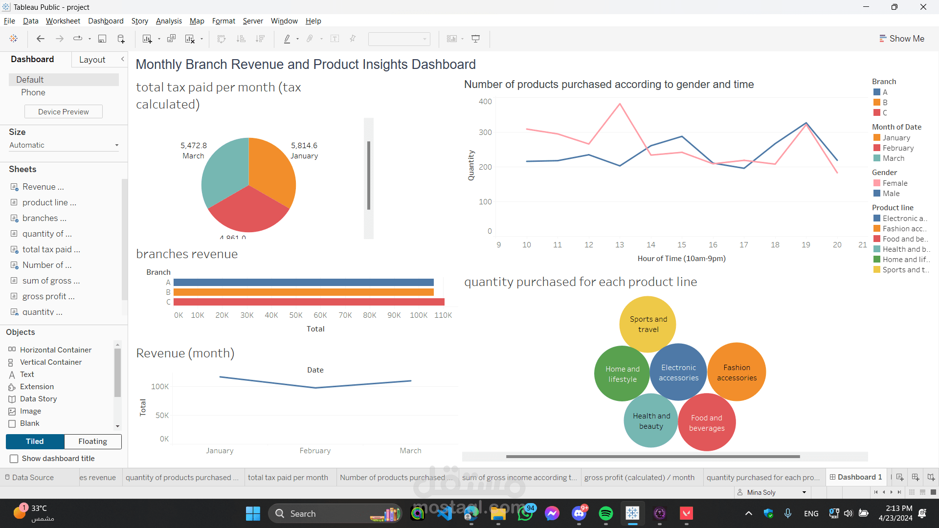 تحليل مبيعات سوبرماركت باستخدام Tableau | Interactive Sales Dashboard