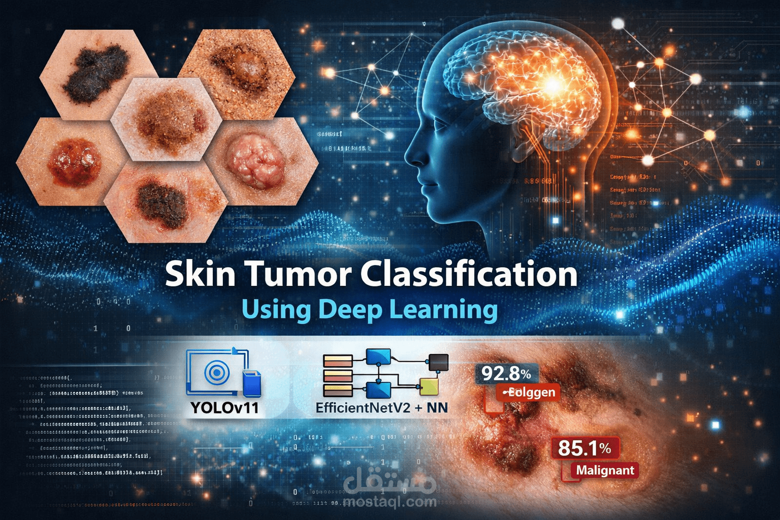 تصنيف أورام الجلد باستخدام التعلم العميق - Skin Tumor Classification using Deep Learning