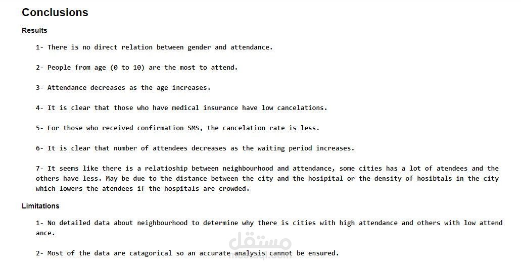 Investigation of (No-show medical appointments) Dataset