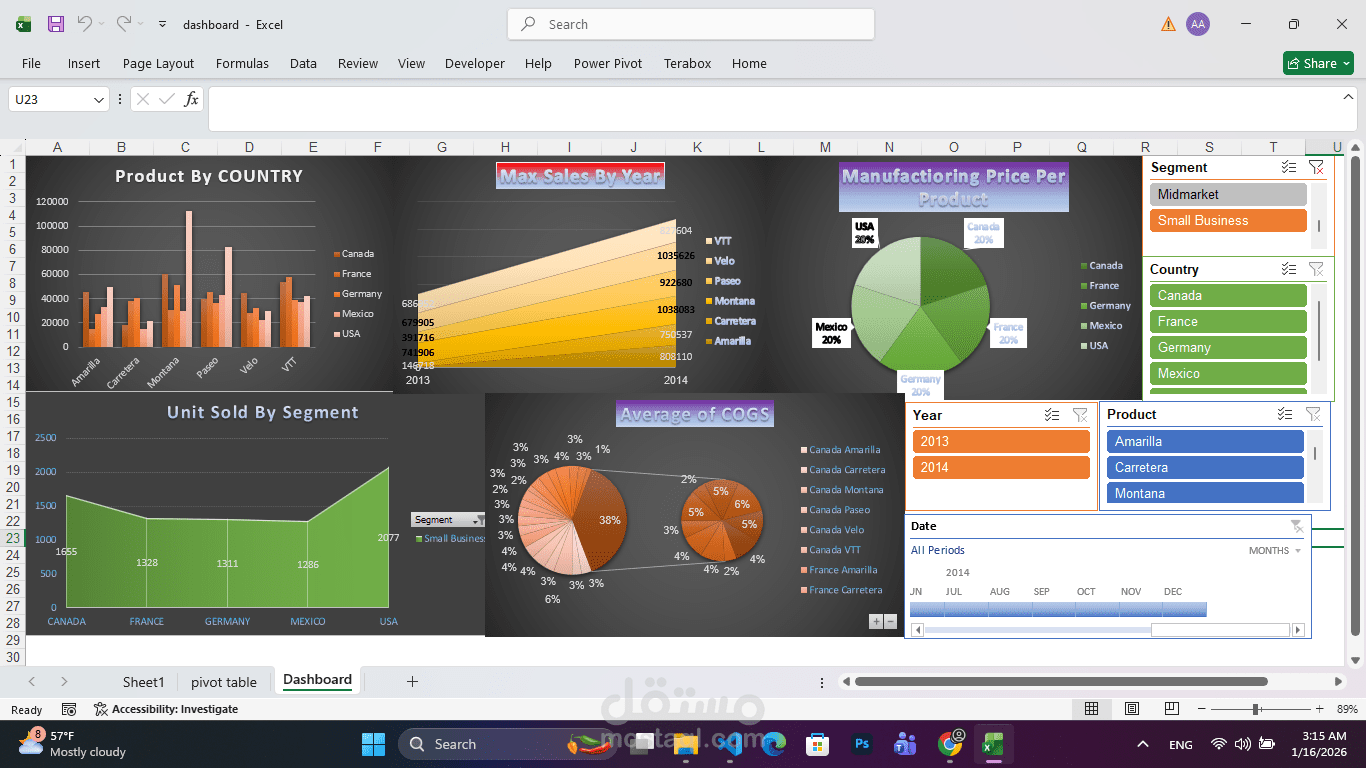 data analysis for adidas  by excel