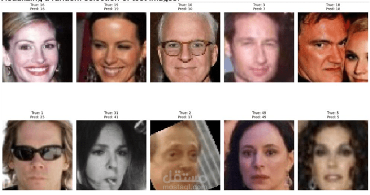 نظام التعرف على الوجوه والمقارنة بين ثلاثة من أقوى المنهجيات البرمجية