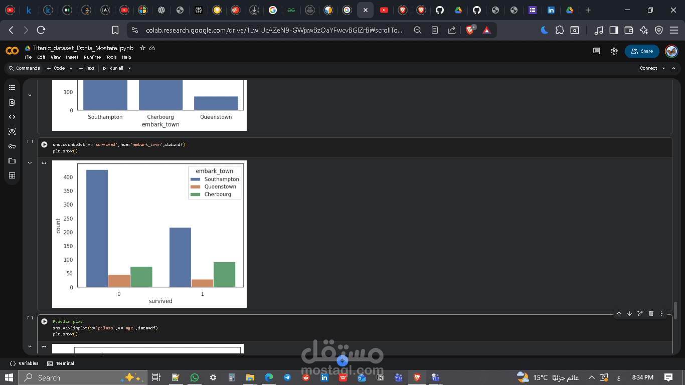 Titanic Survival Analysis