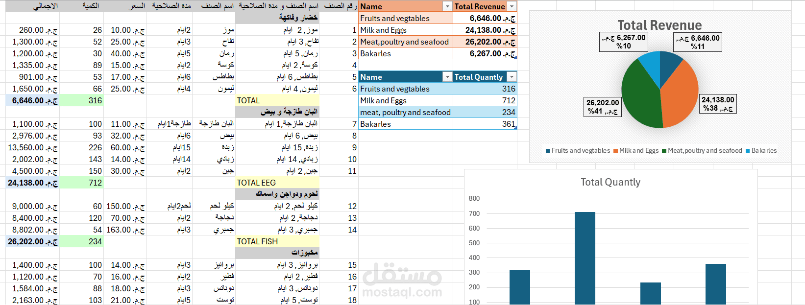 سجل مبيعات و مشتريات احترافي(Excel)