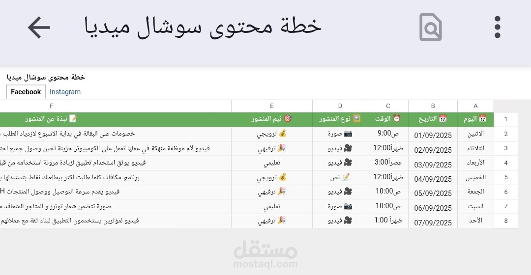 خطة محتوى لتطبيق لتوصيل الطعام و المأكولات.