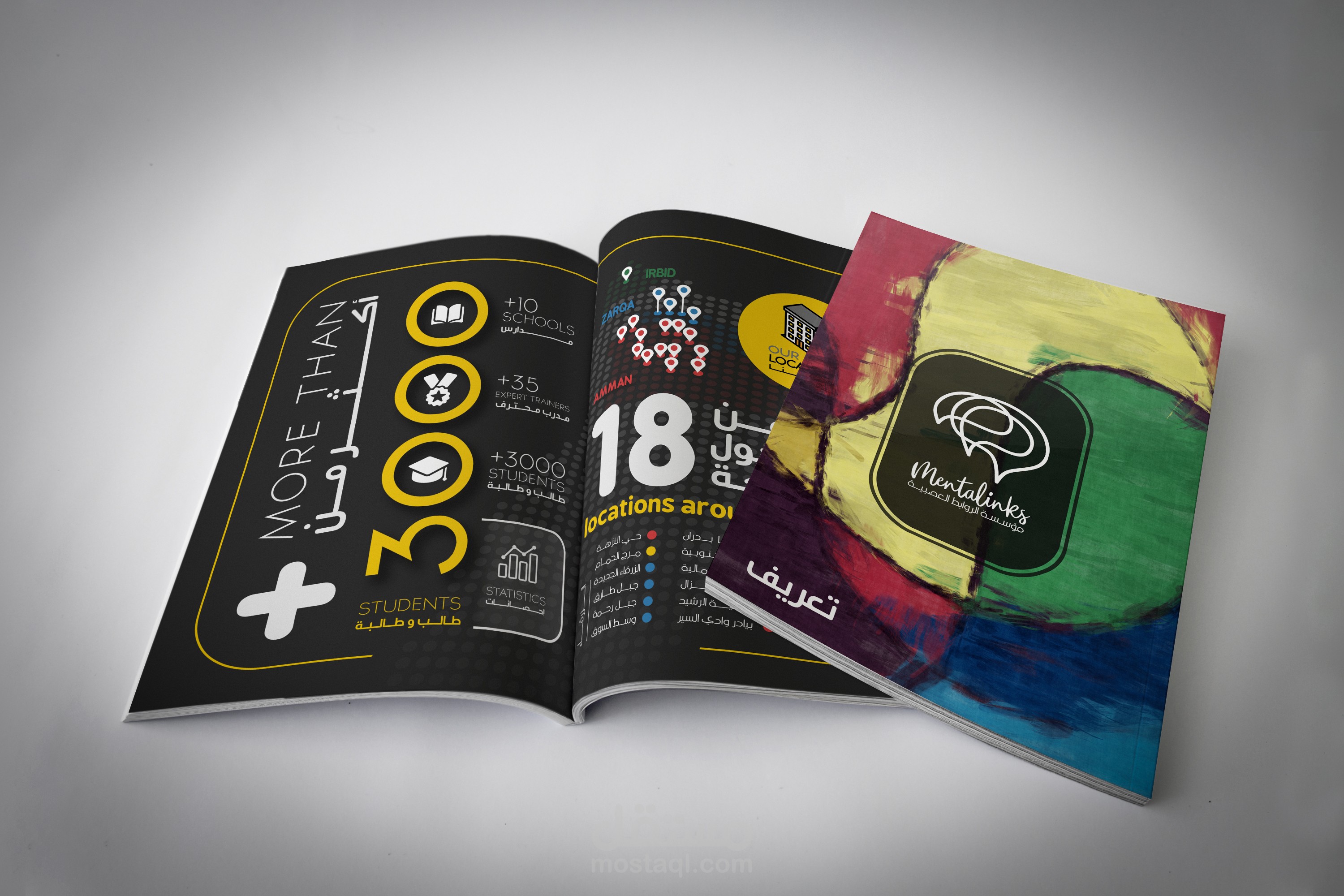 Mentalinks | ملف الشركة