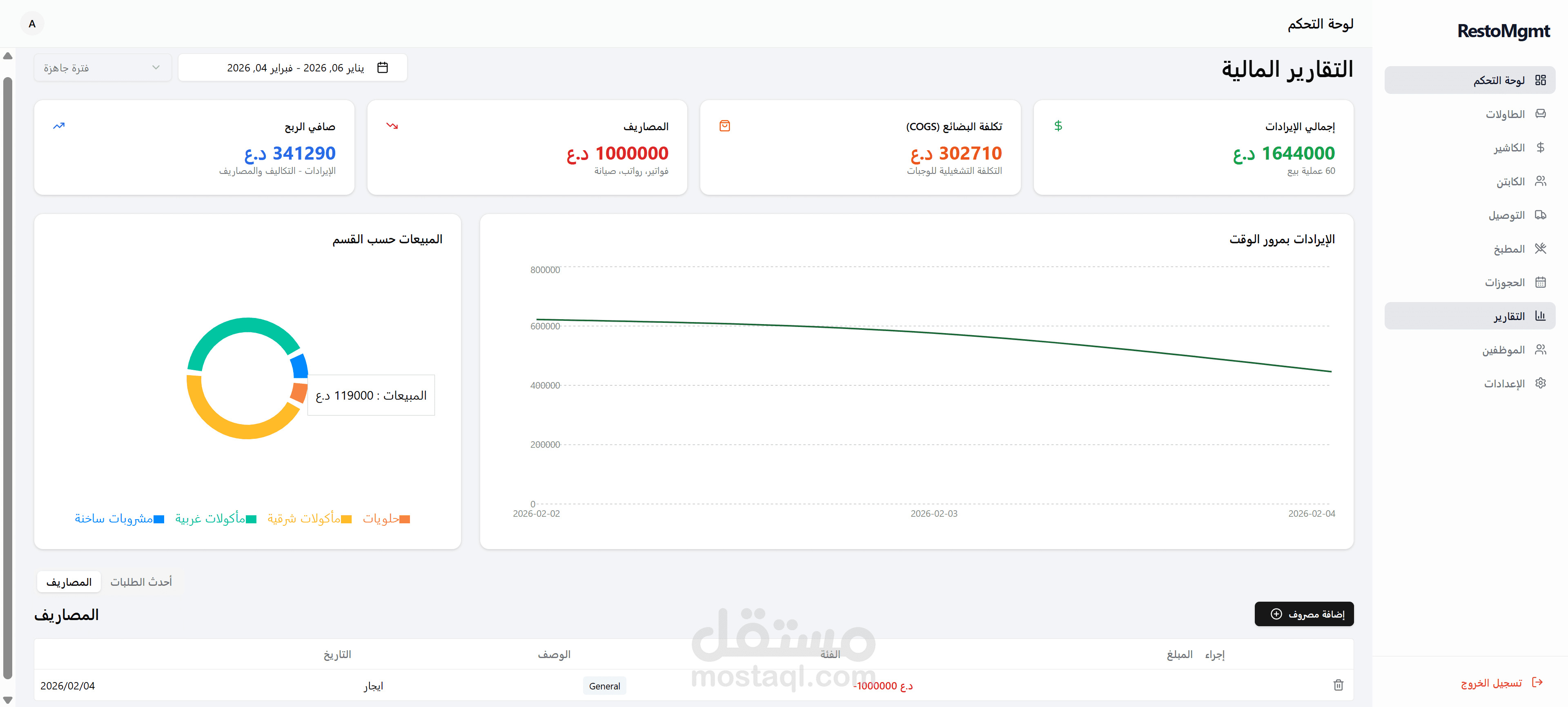 نظام سحابي متكامل لإدارة المطاعم والمخازن ونقاط البيع (Restaurant ERP)