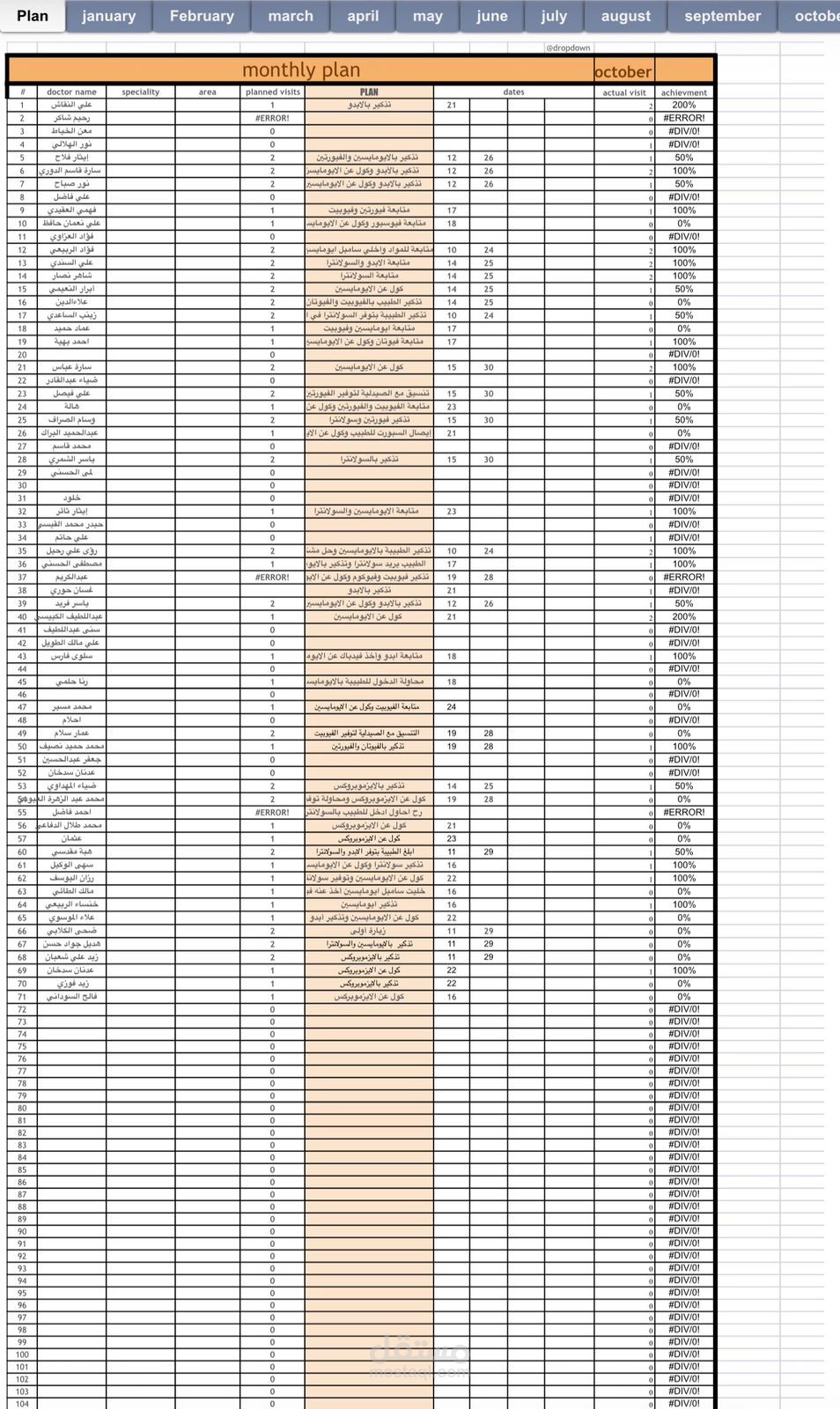 تحليل أستبيان بيانات بأستخدام Excel