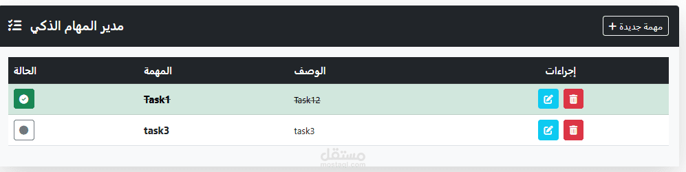 نظام متكامل لإدارة المهام (Full-Stack) باستخدام ASP.NET Core MVC