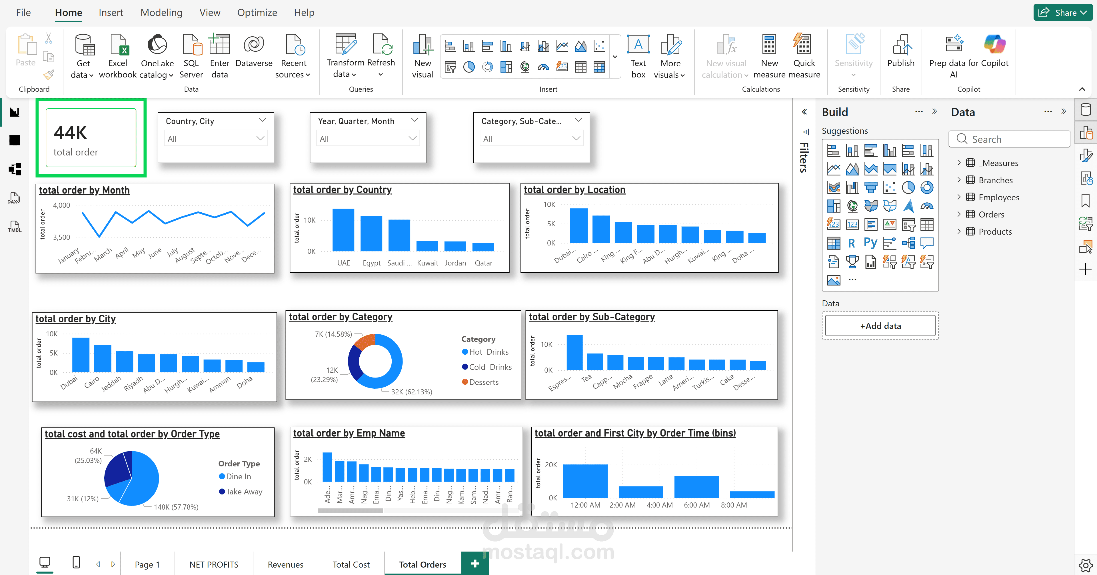 تصميم داش بورد تفاعلية بطريقة احترافية بواسطة برنامج باور بي اي