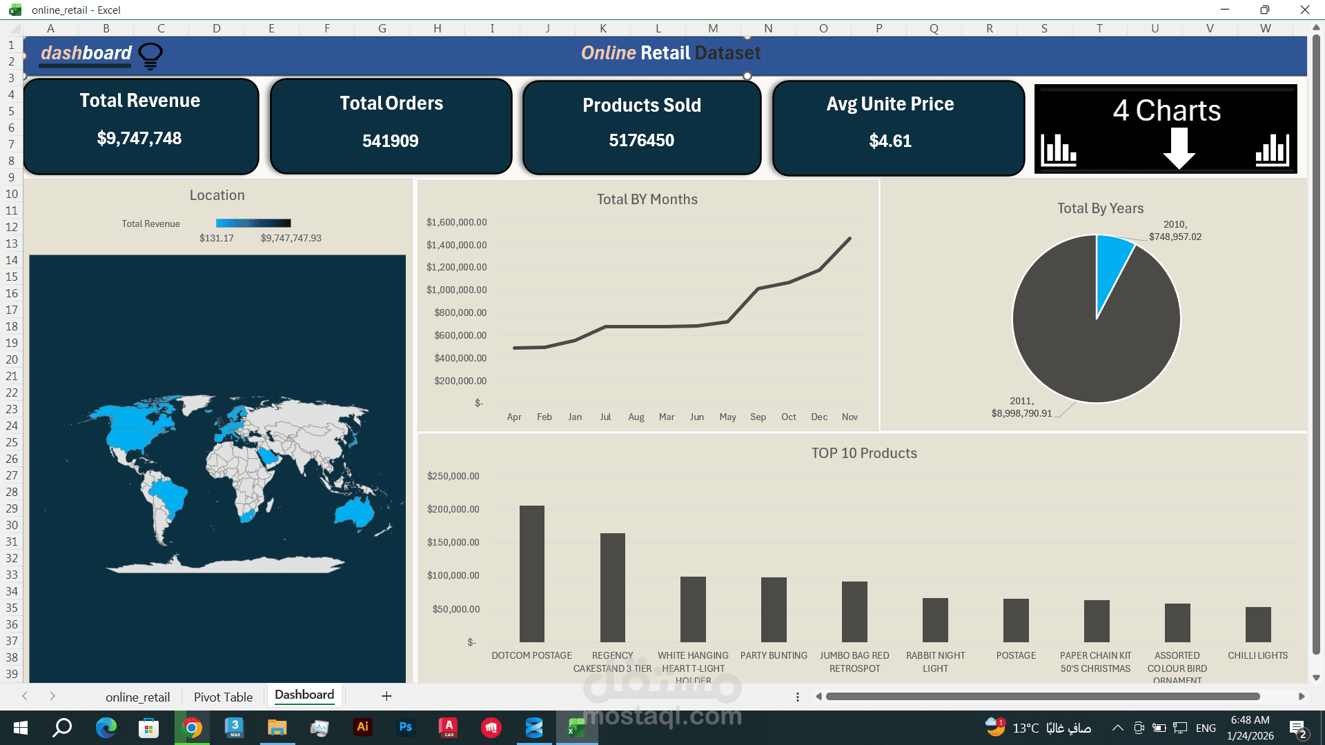قمت بتنفيذ Dashboard تفاعلي باستخدام Microsoft Excel لتحليل بيانات Online Retail وتحويلها من بيانات خام إلى لوحة تحكم احترافية تساعد على تتبع الأداء البيعي وفهم سلوك المبيعات عبر الزمن والمناطق المختلفة.