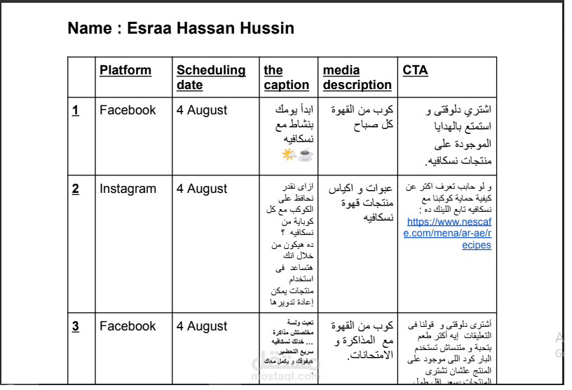 خطة تسويق عبر وسائل التواصل الاجتماعي لدعم الاستدامة – Nestlé