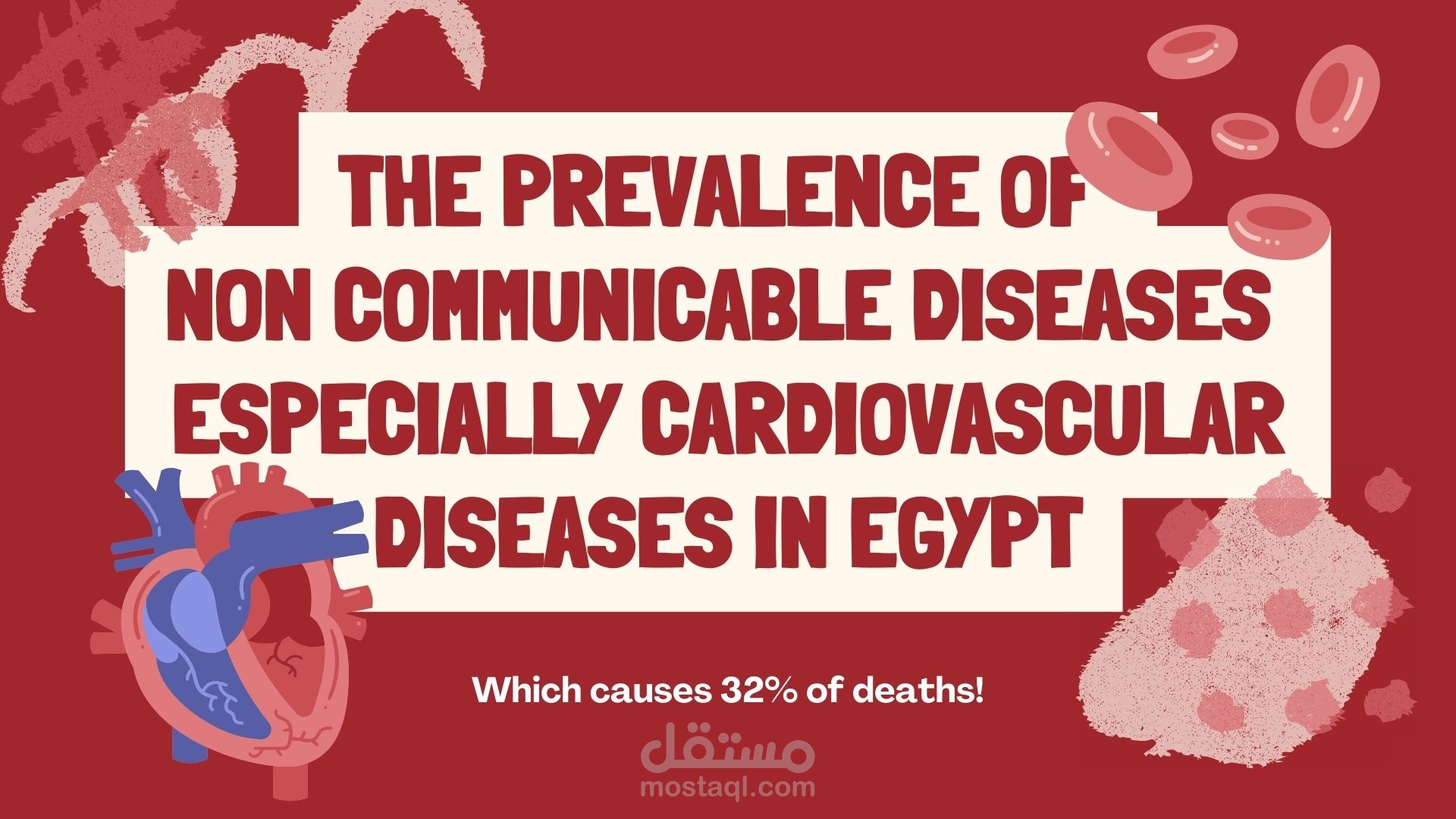 عرض تقديمي عن prevelence of non-communicable disease