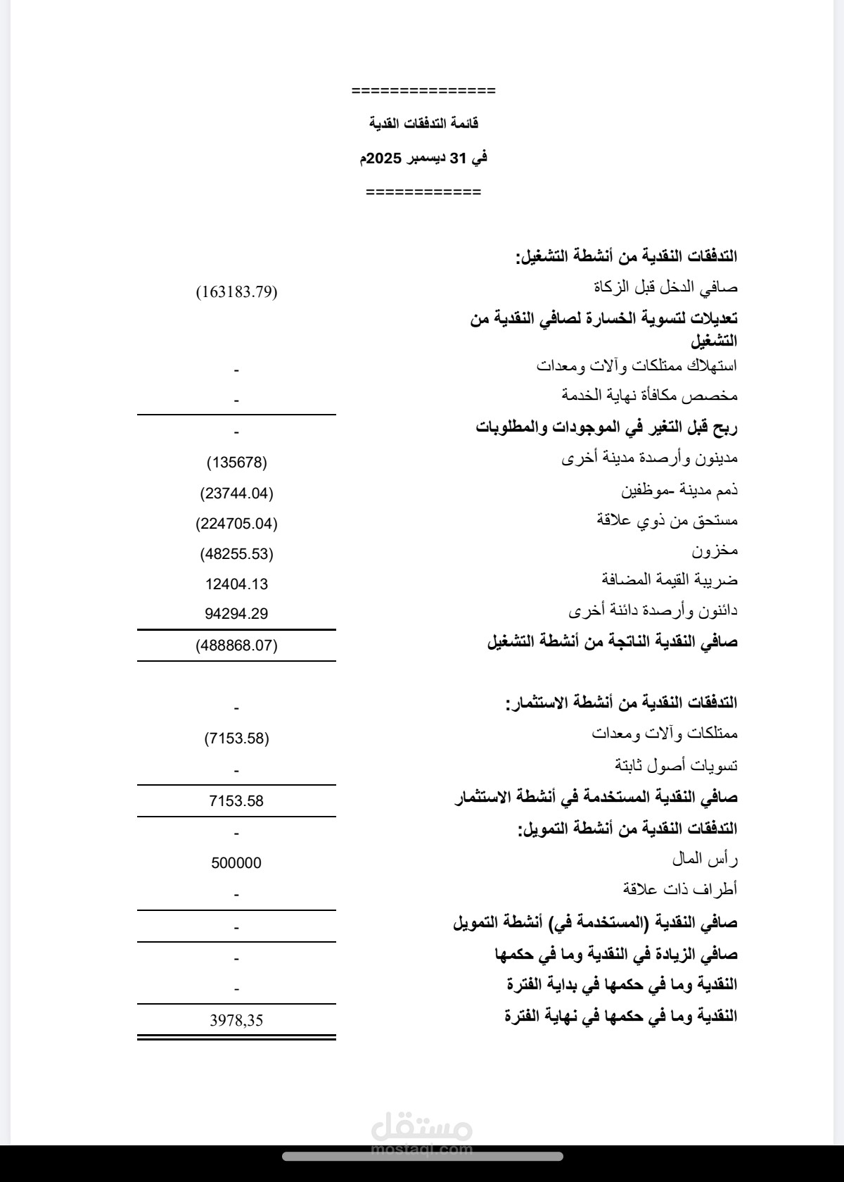 إعداد قائمة المركز المالي