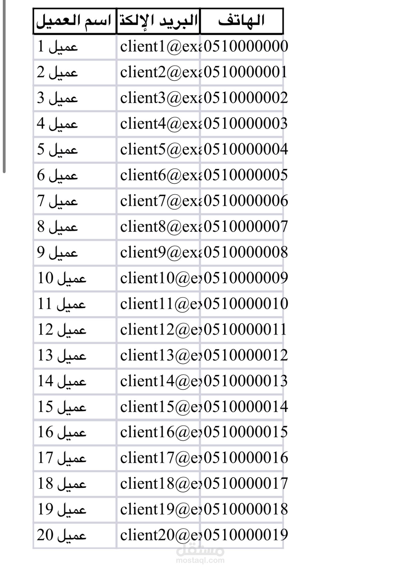 اعداد قائمة بريدية للعملاء