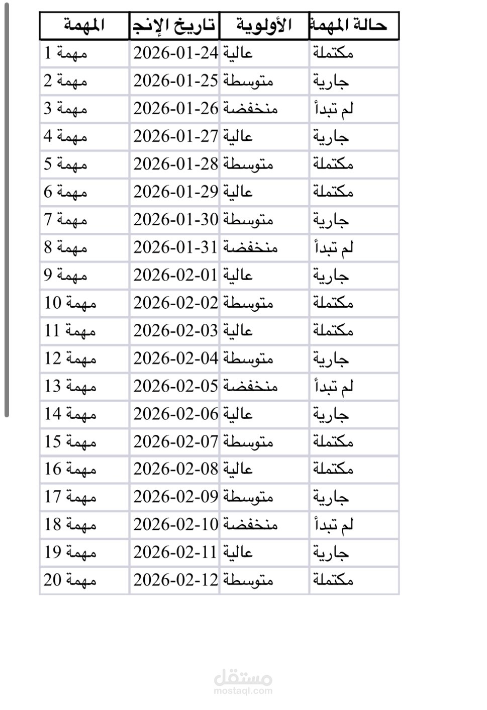 جدول متابعة الأعمال الأسبوعية