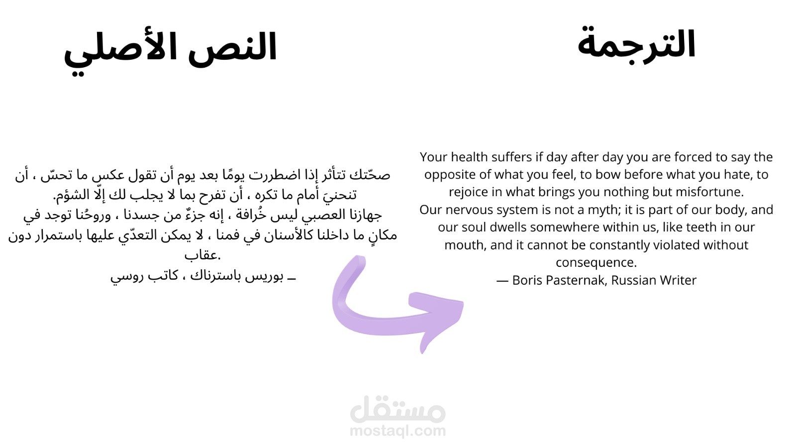 ترجمة نص أدبي  من العربية  إلى الإنجليزية (نموذج3)