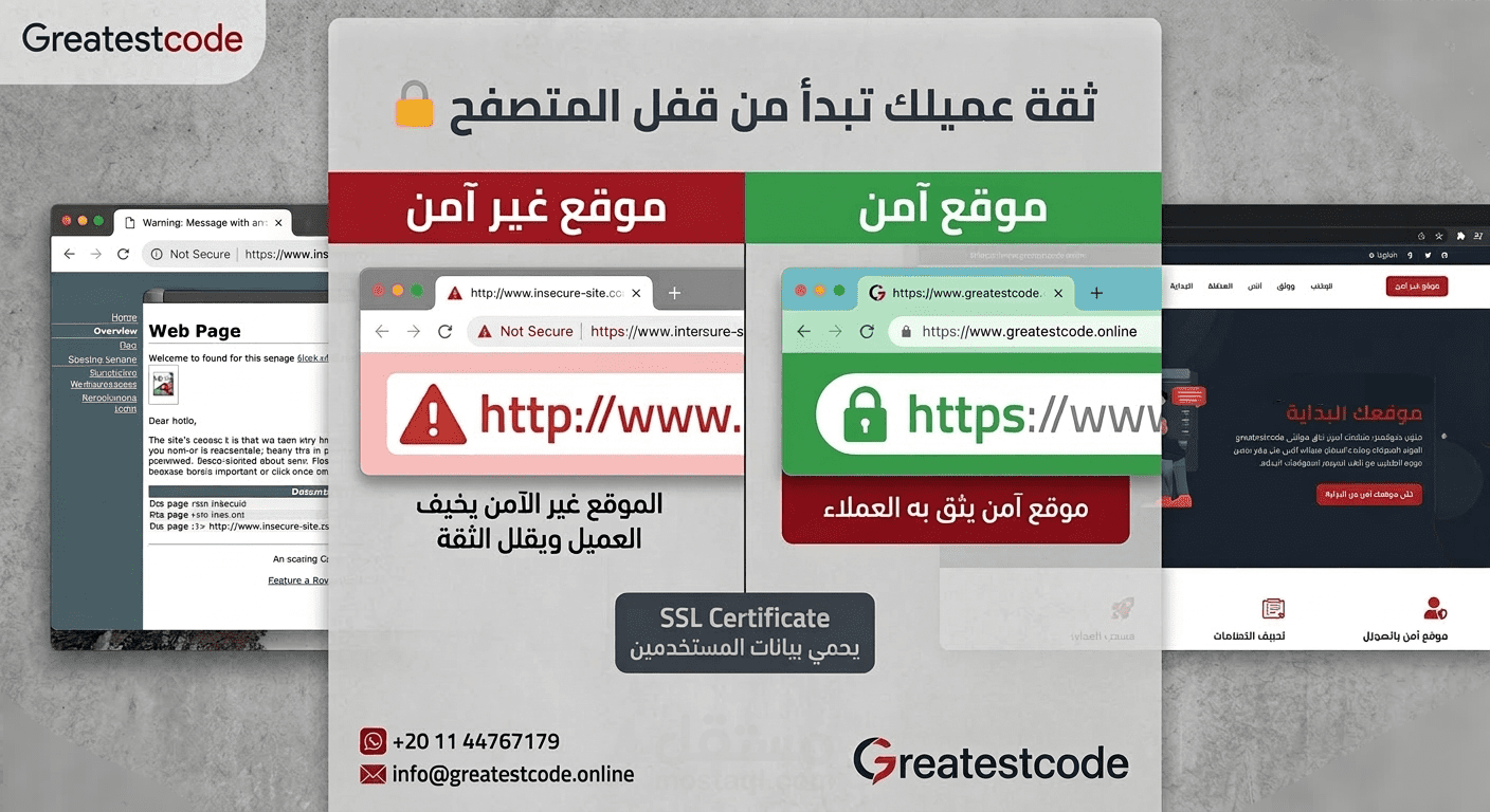 إدارة المحتوى والبوستات التسويقية لمنصات Greatestcode Software Solutions.