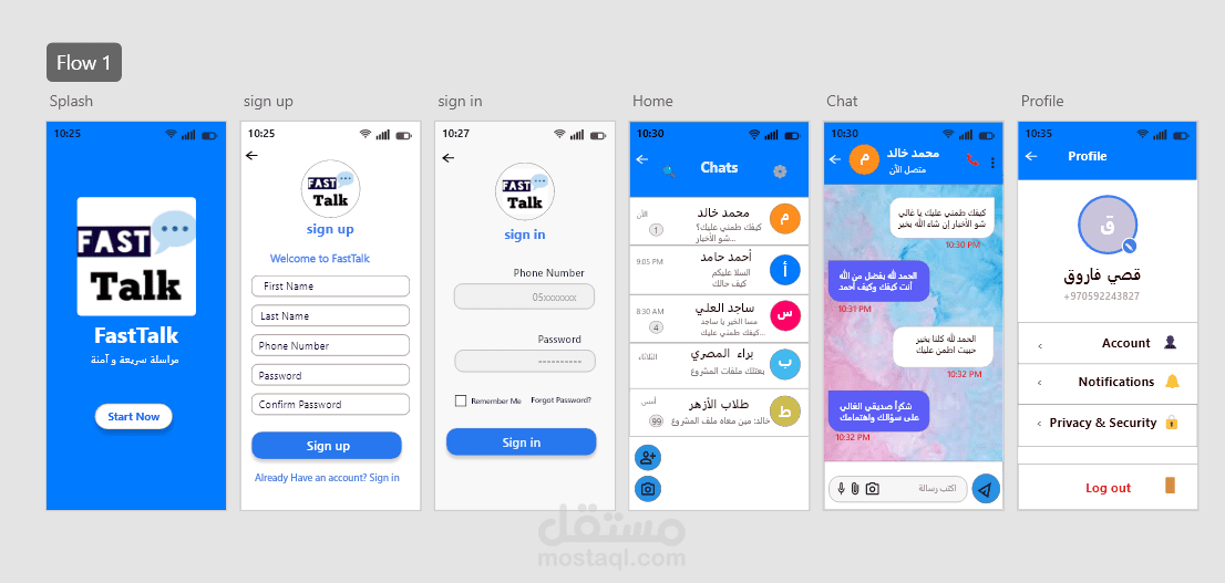 تصميم واجهة تطبيق محادثة (FastTalk)
