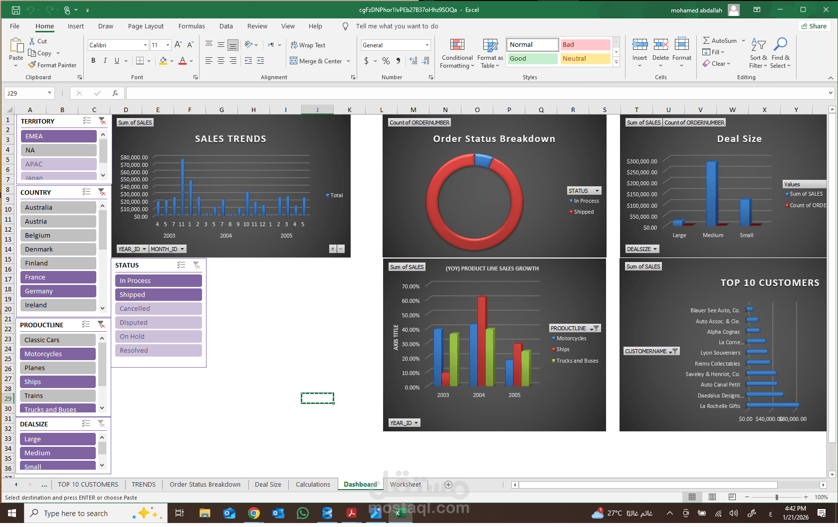 التزام العاملين