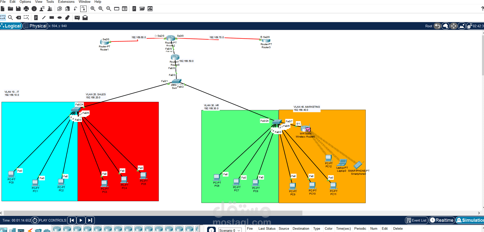 تصميم و محاكاة وتركيب شبكة شركة محاكاة (Cisco Packet Tracer)