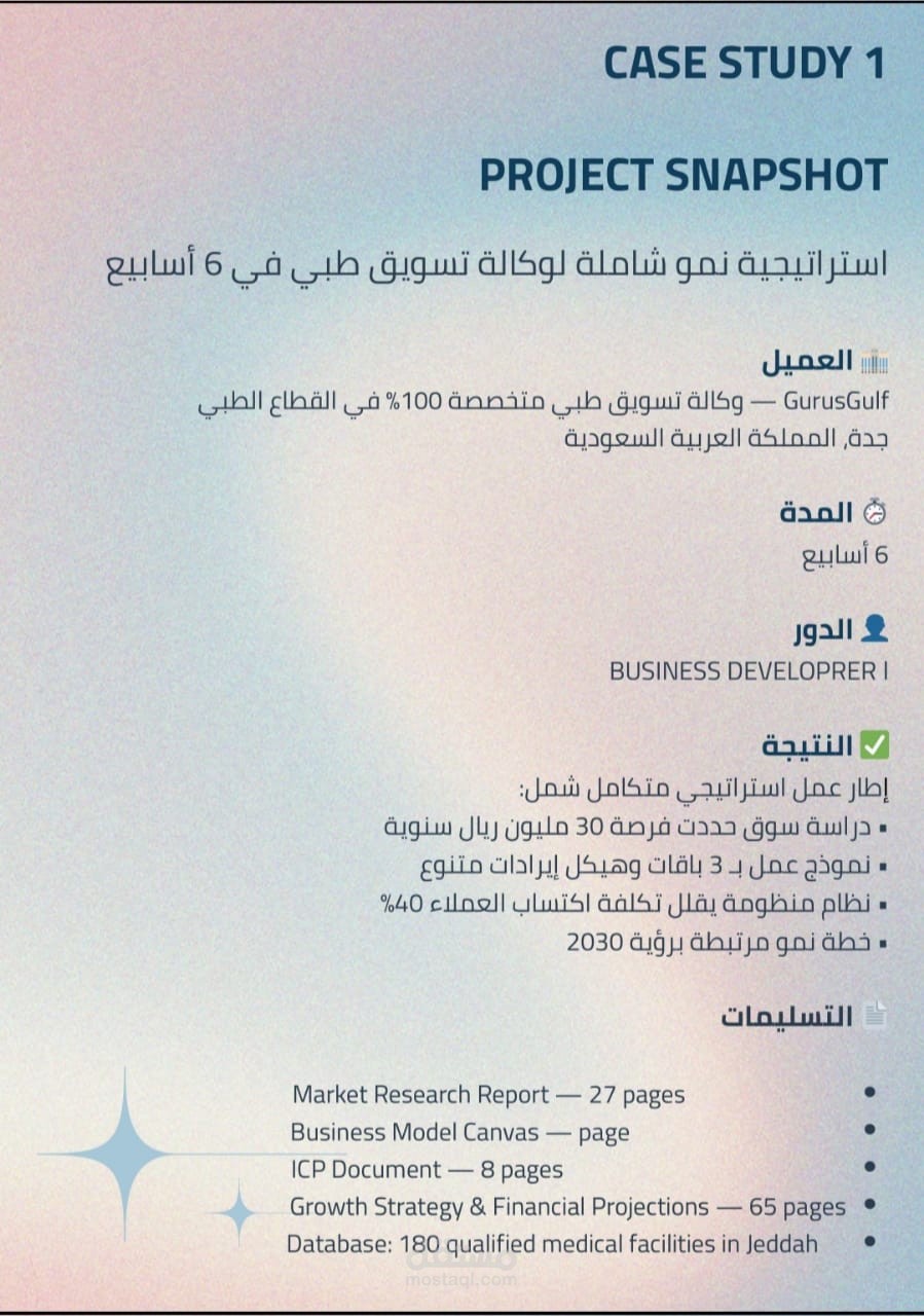 استراتيجية نمو لوكالة طبية - تقليل تكلفة 40% + 112 صفحة تقارير