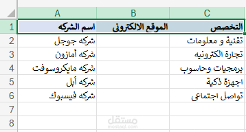 البحث الرقمي وتجميع قاعده بيانات شركات تقنيه احترافيه