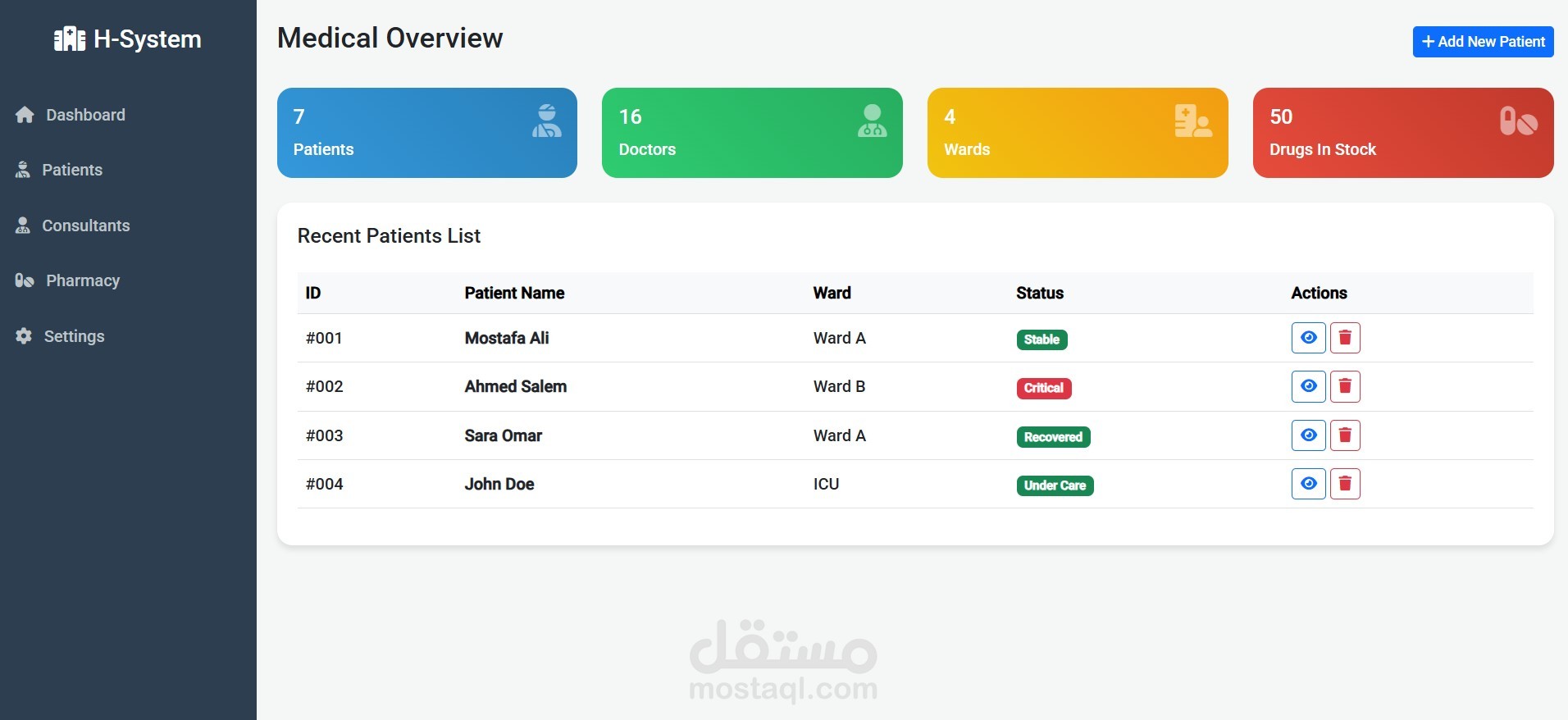نظام إدارة مستشفى متكامل لإدارة المرضى والوصفات الطبية (Full-Stack .NET Core)