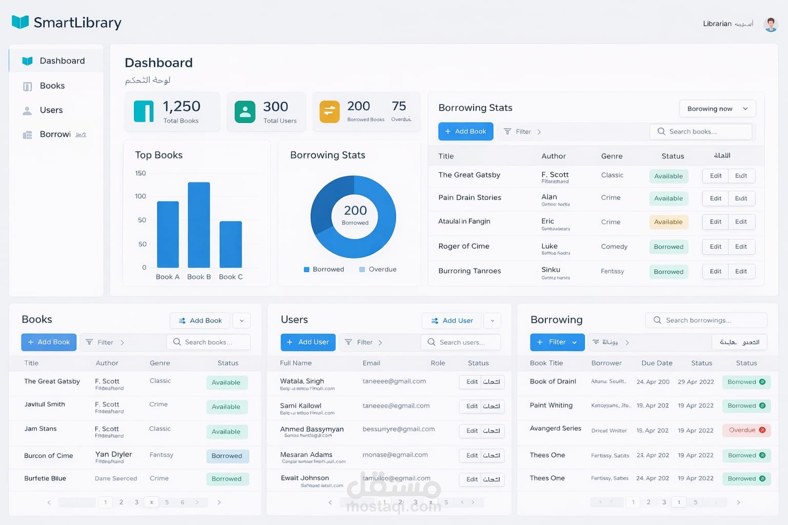 نظام ادارة مكتبة  Smart  Library