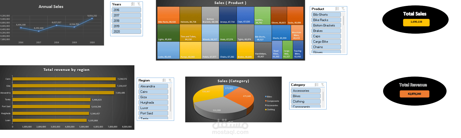 معالجة البيانات بإستخدام الإكسيل