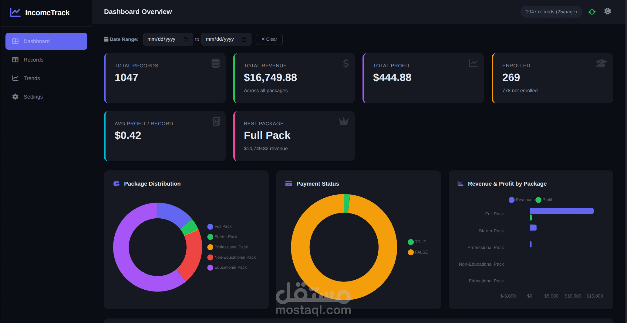 https://github.com/salma3rafa/IncomeTrackingApi