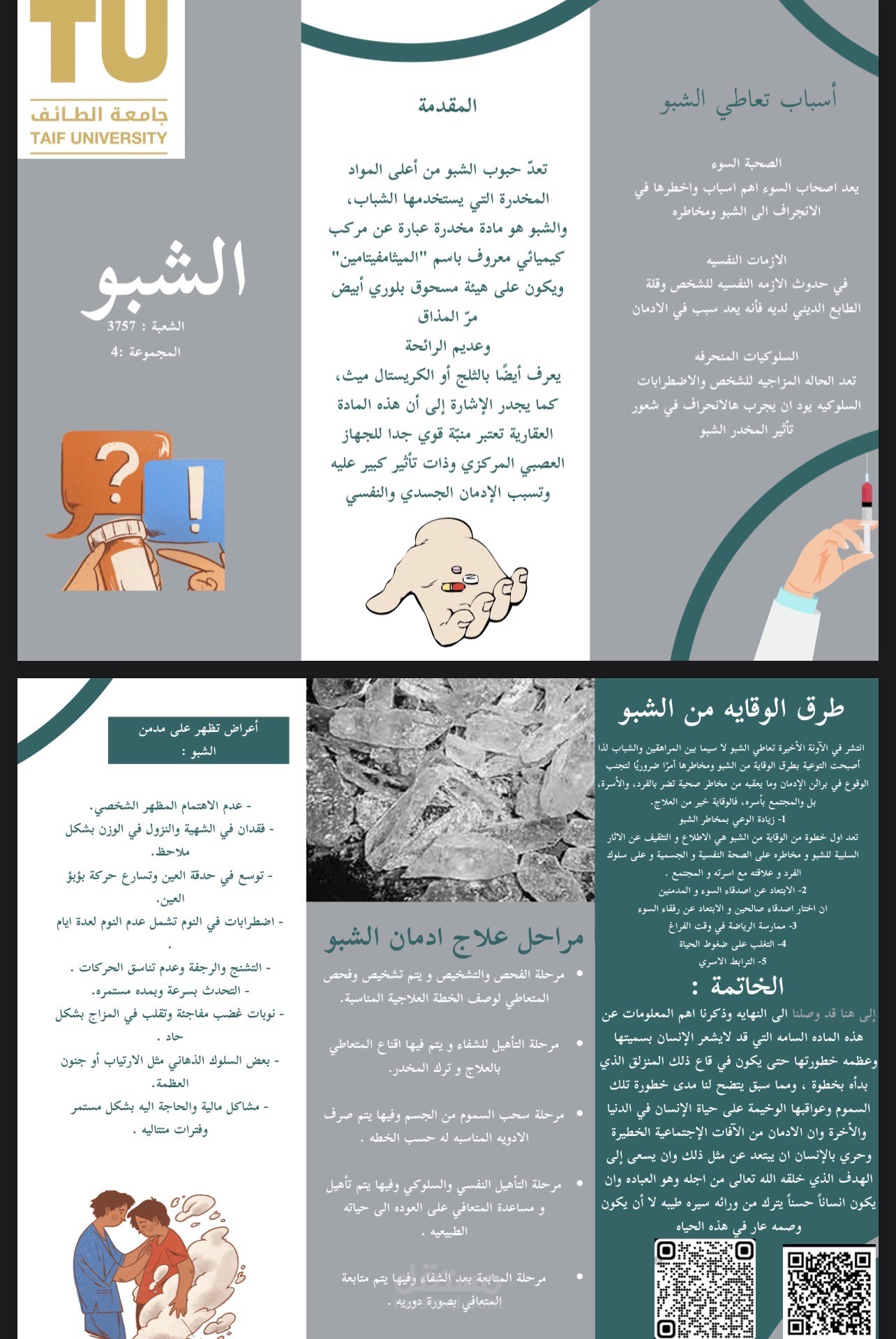 تلخيص عن مادة الشبو