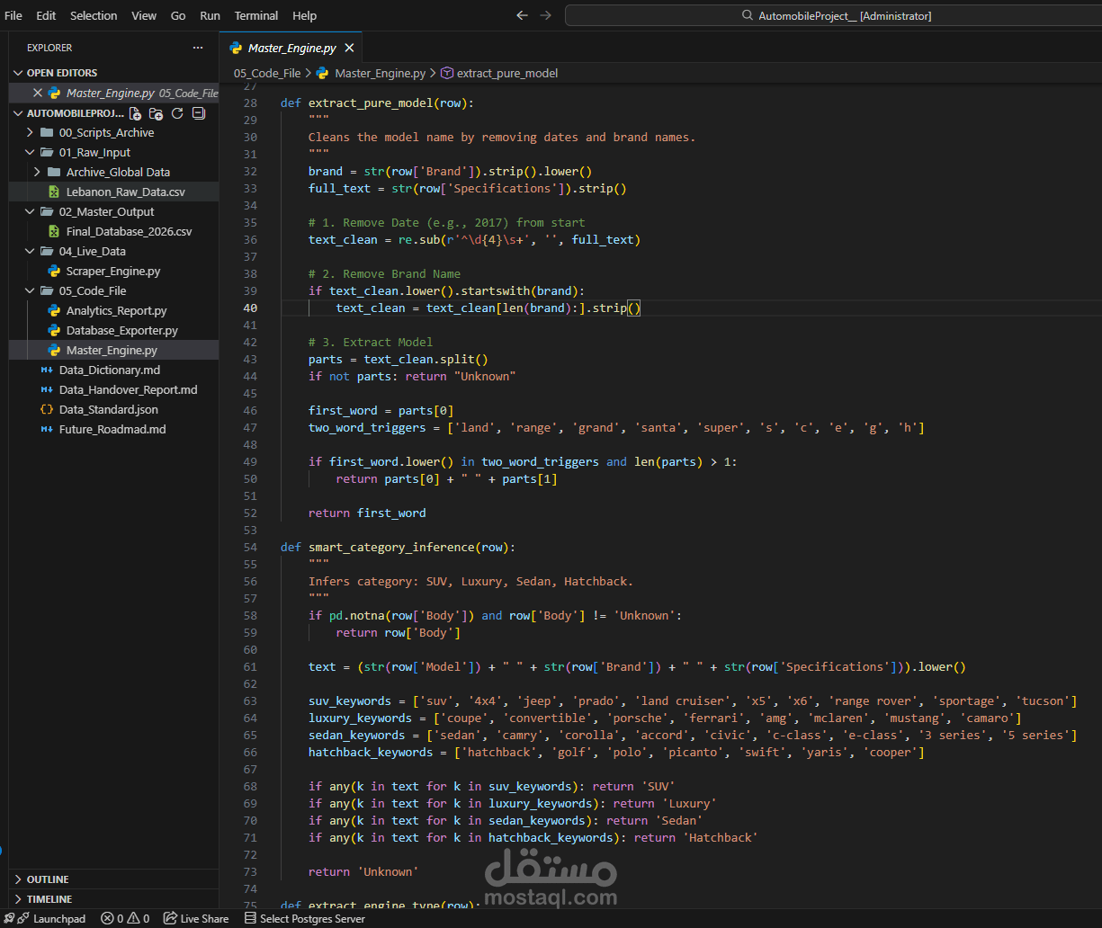 تحليل سوق السيارات المستعملة وبناء هيكلية بيانات (Data Modeling)