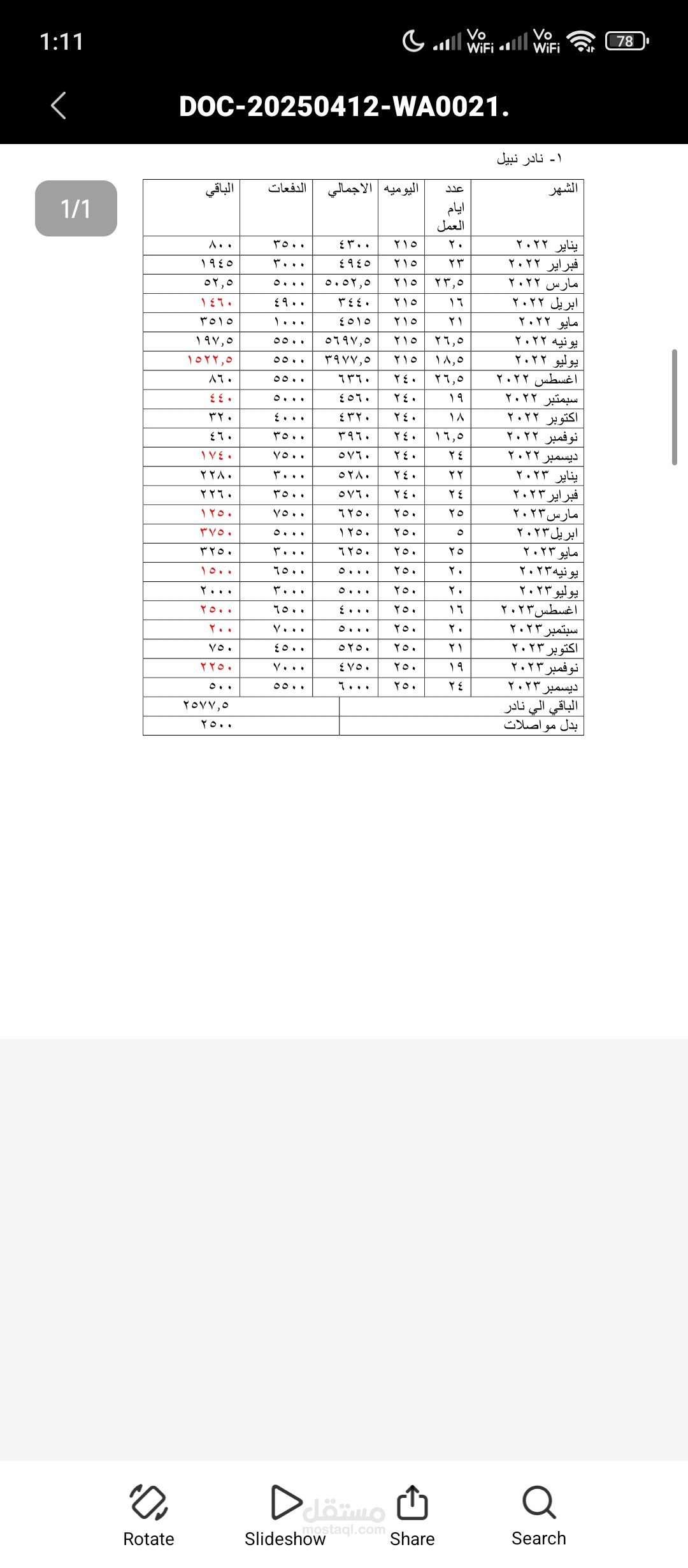تقفيل سنه