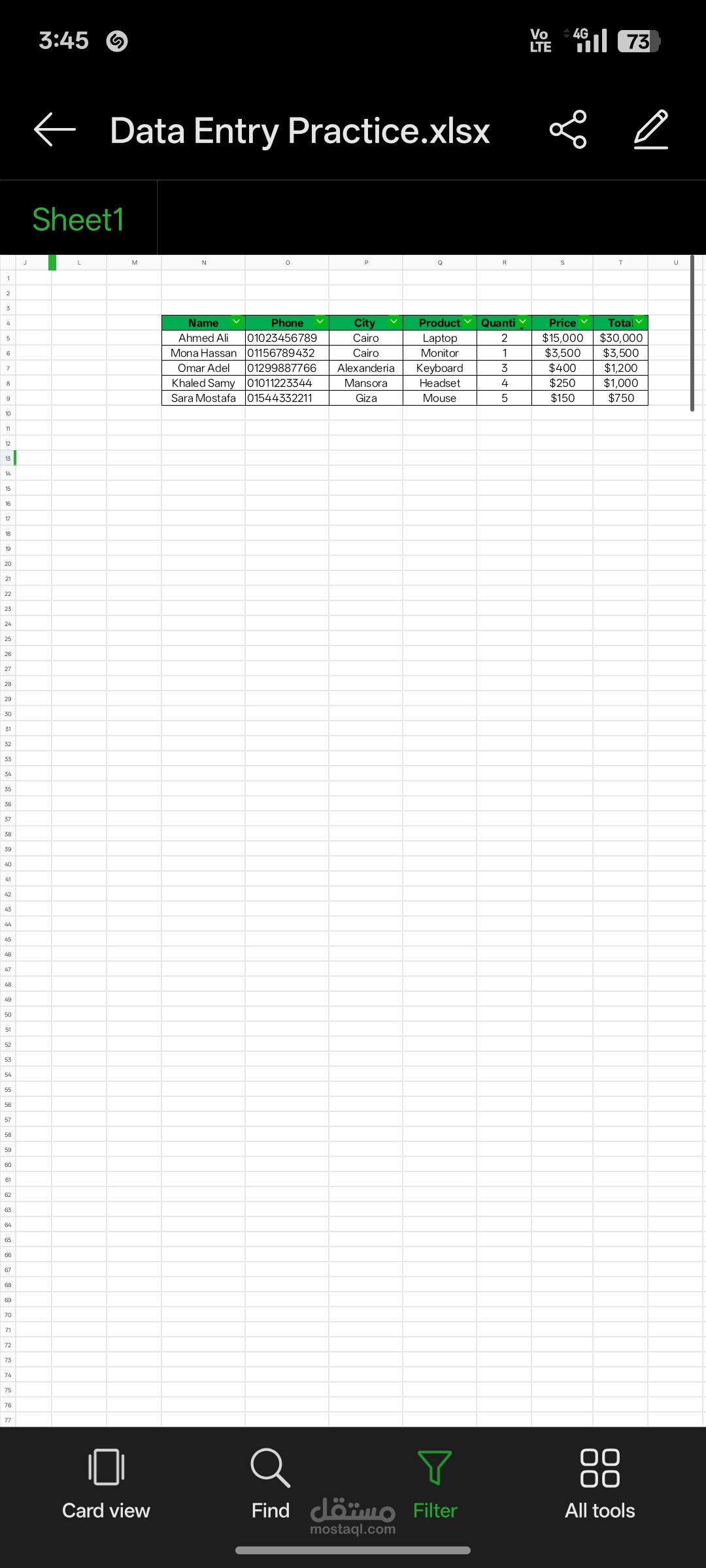 تنسيق البيانات في جدول و حساب المبيعات