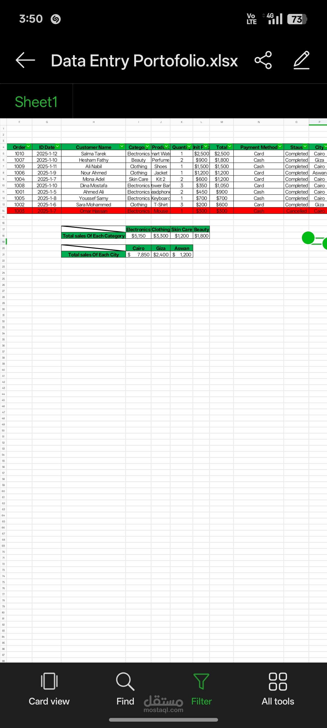 تنظيم بيانات في جدول اكسل و حساب المبيعات