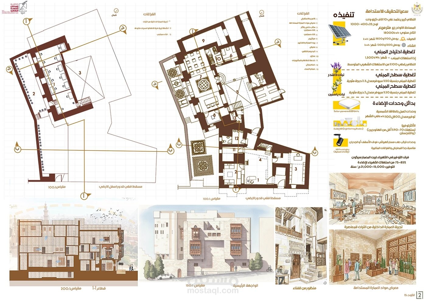 بيت المعمار المصري – مسابقة الشباب المعماريين