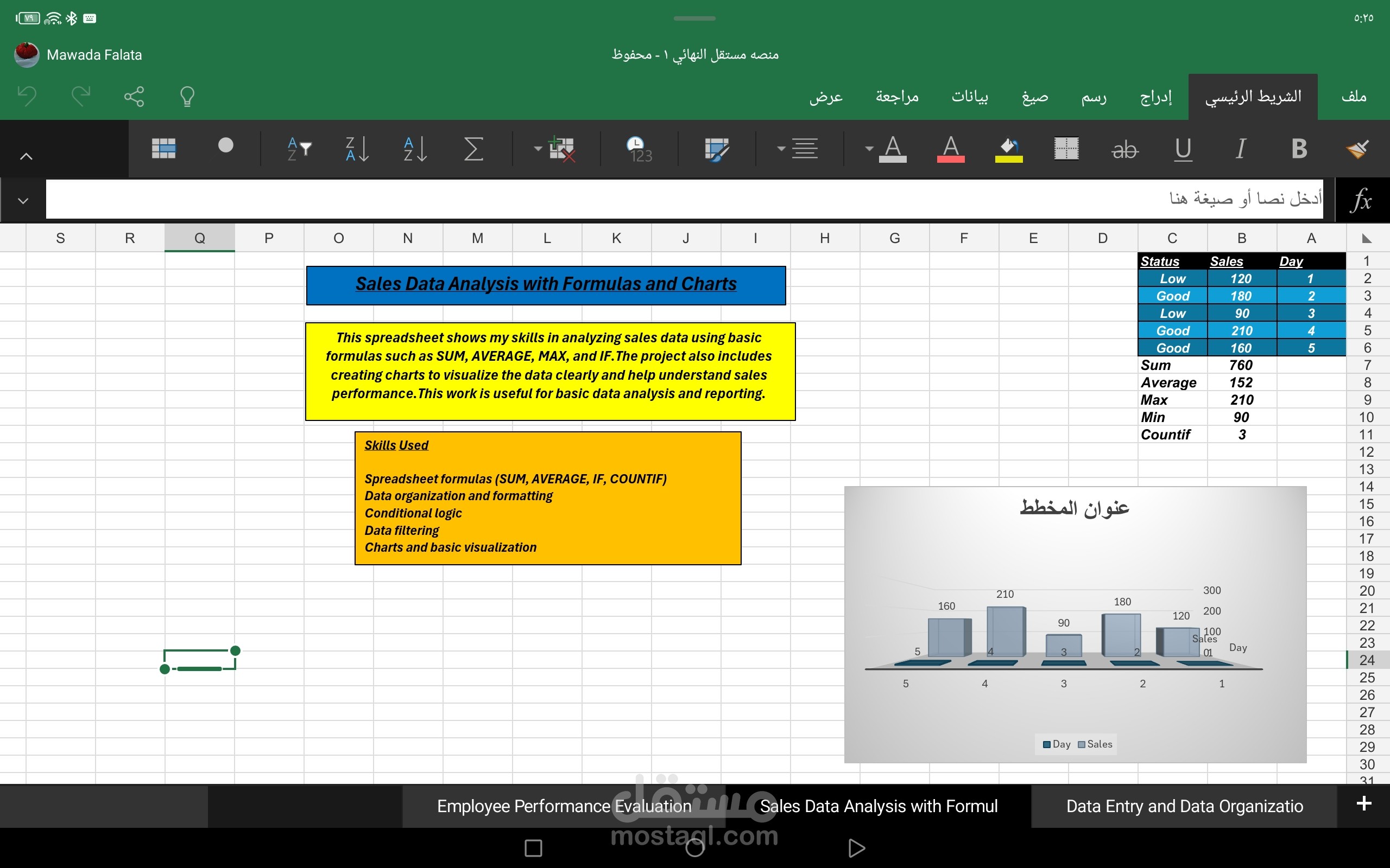 Title: Sales Data Analysis with Formulas and Charts