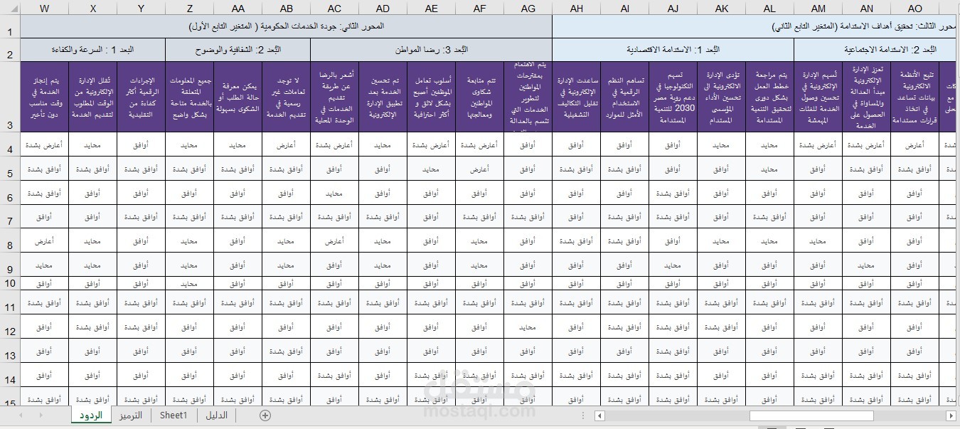 ادخال البيانات على الاكسل وتنظيفها